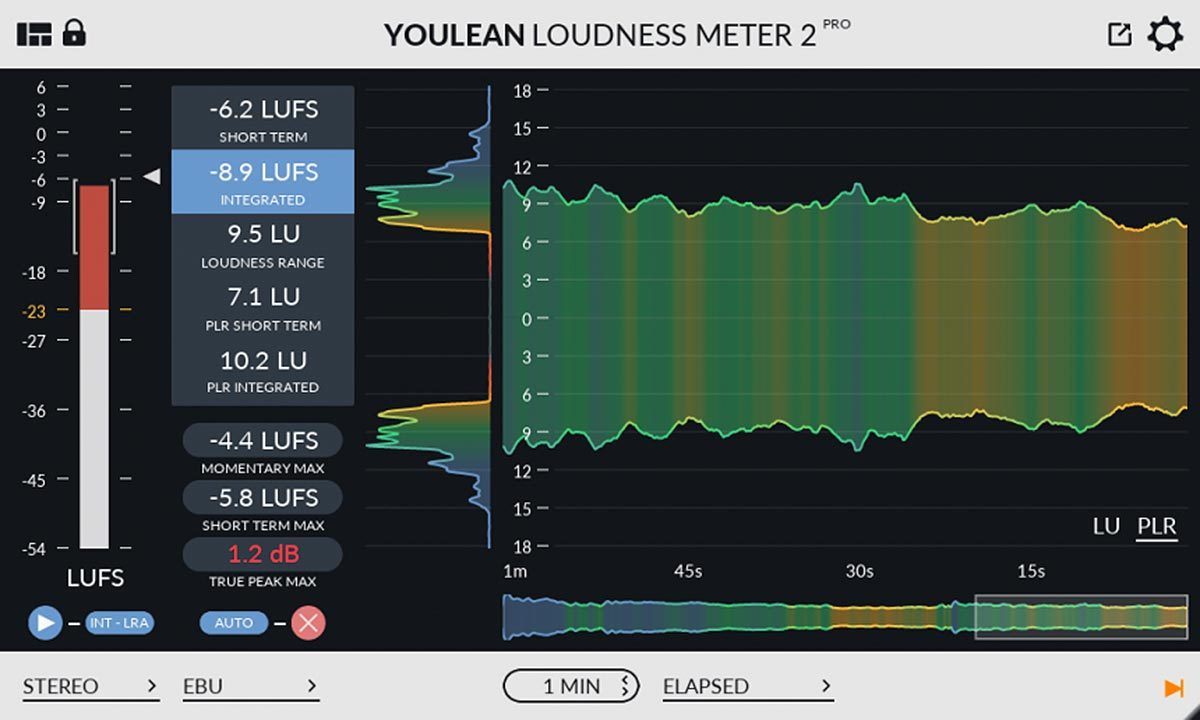 Loudness Meter Pro v2-0-2 VST-AAX-AU WIN-OSX Loudness Meter Pro v2-0-2 VST-AAX-AU WIN-OSX