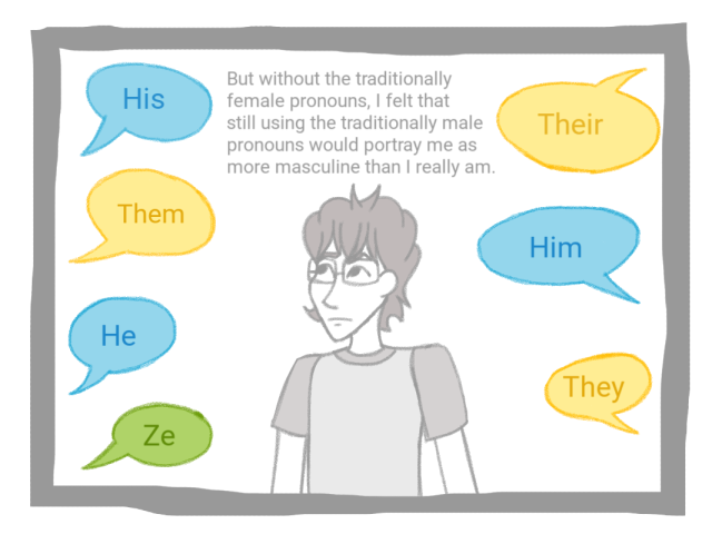 gender neutral pronouns on Tumblr