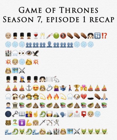 Game Of Thrones Emoji Recap Tumblr