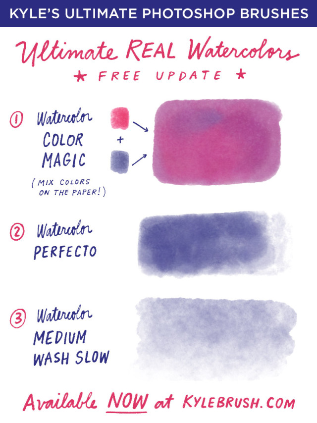 adobe kyle t webster watercolor brushes