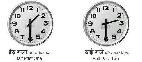 speech on time in hindi