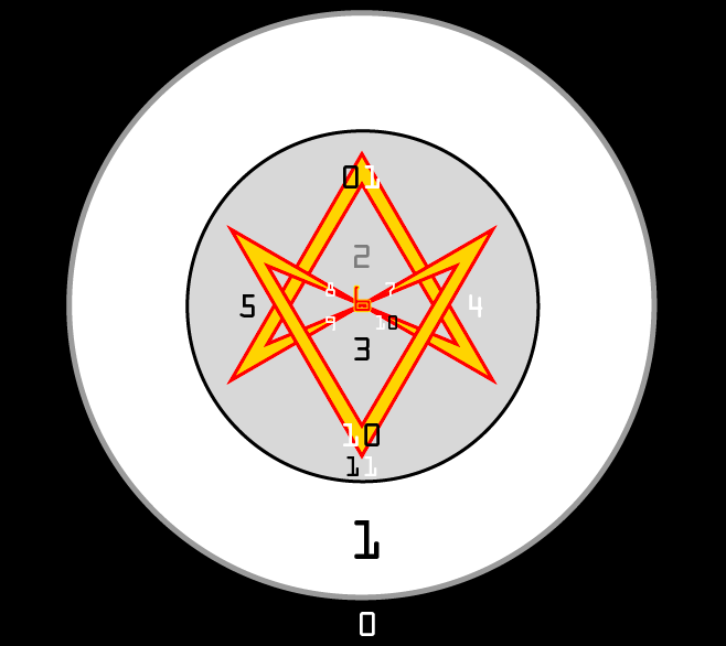 heliocentric cosmology plate