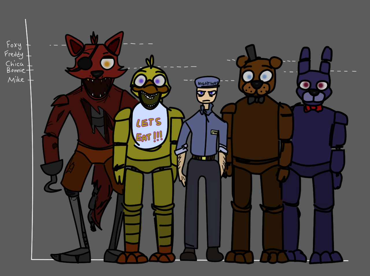 FNAF height. Презентация на тему ФНАФ. Grim Foxy FNAF. Rebornica FNAF au.