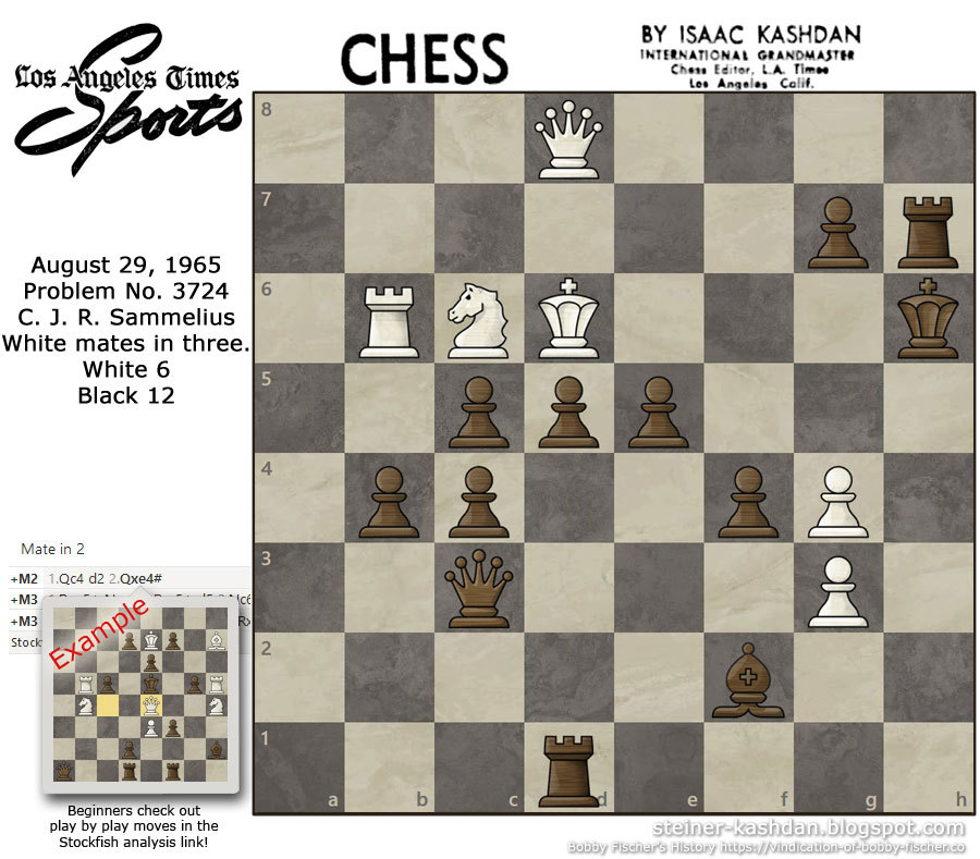 stockfish chess wiki
