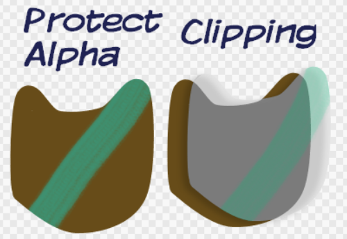 firealpaca protect alpha and clipping