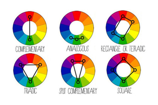 Color Magic 101: Color Combinations – Science and Sigils