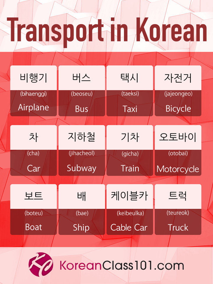 How To Learn Korean