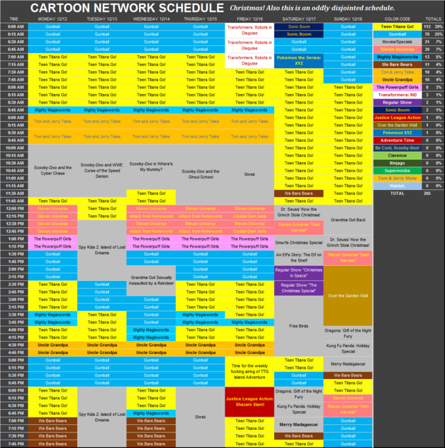 BoogsterSU2, This was a Cartoon Network schedule from December...