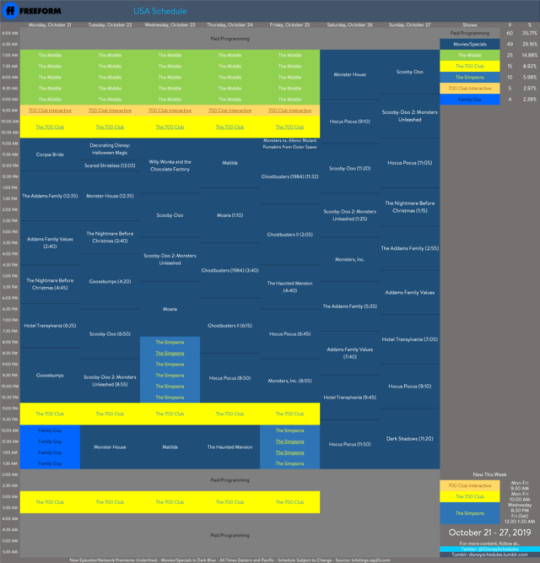 Freeform's Schedule for 10/21-10/27. 31 Nights of Halloween continues with more network premieres of The Simpsons.