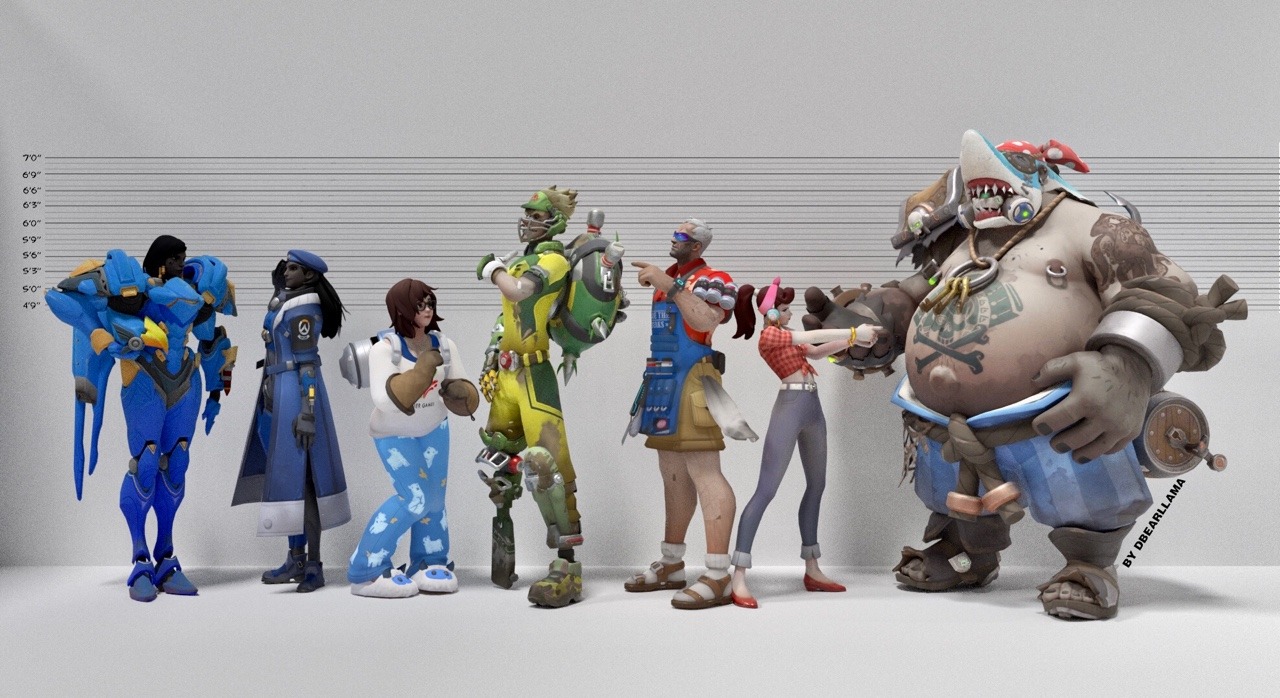Give Me Your Teeth — Overwatch height chart - Shortest to tallest