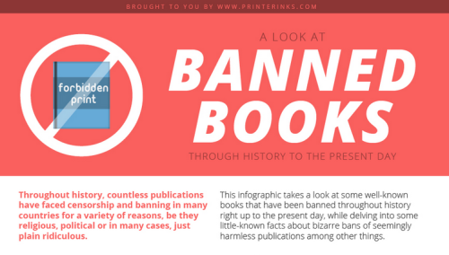 politicsprose:INFOGRAPHIC: A look at banned books throughout...