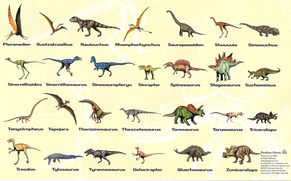 list of dinosaurs a to z