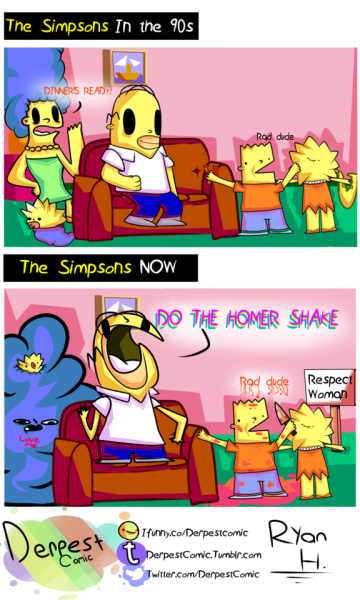 Simpsons lesbisk sex
