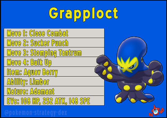 The Pokemon Strategy Dex — Grapploct Requested By Anon Moves Close