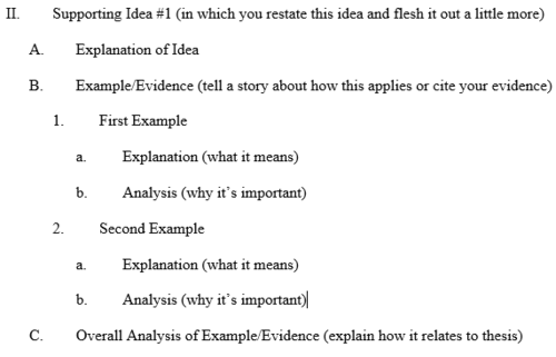 myths about college theres no right way to write essays outlines work well as first drafts and effective organizers better yet you can write your whole essay in this format and then delete the outline part and