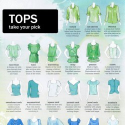 Fashion in Infographics: Photo