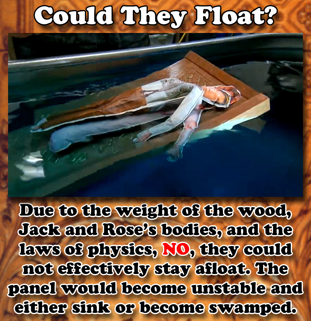 Magnificent Titanic An Addendum To My Post About The Panel Not