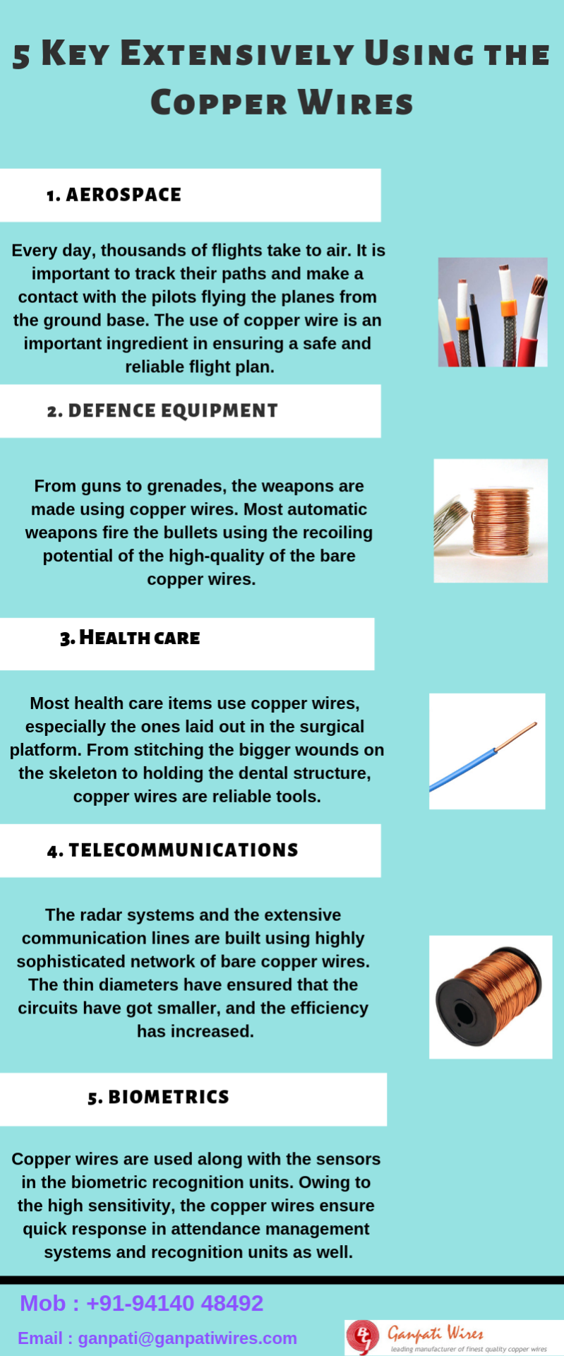 Copper Wire, Copper Wire Products, Copper Wire Sup — Bunched Copper