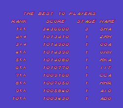 @High Score