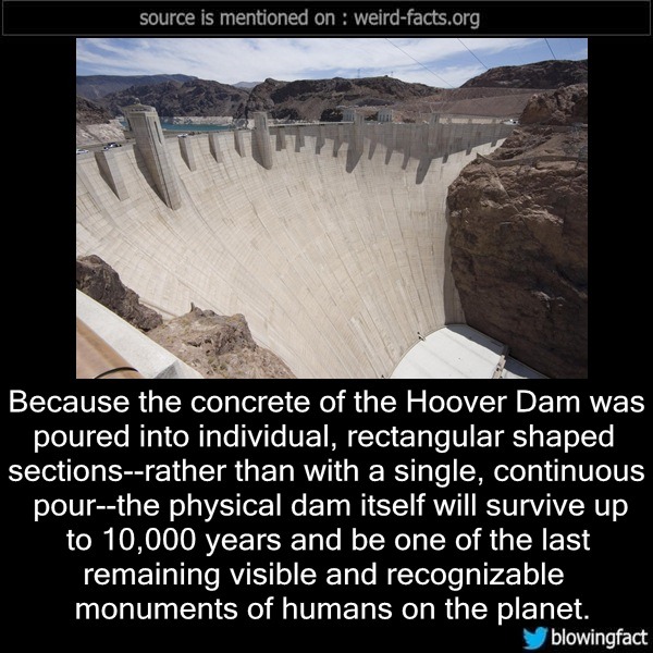 Weird Facts — Because the concrete of the Hoover Dam was poured...