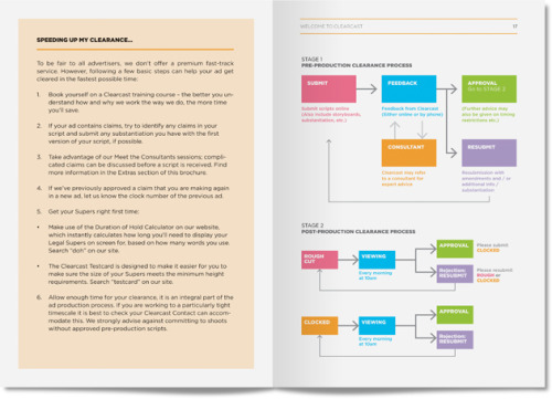 Welcome to Clearcast - written to make sure that broadcast ads...