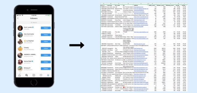 you can also search keywords !   in biography using the spreadsheet to find more details about users and interests and then engage accordingly - export instagram followers and instagram posts to spreadsheet csv