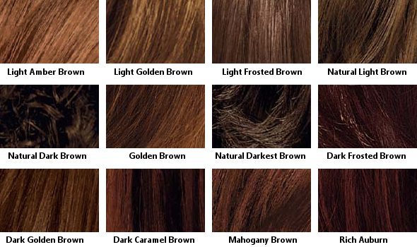 Everything 4 Writers - Brown and Blonde Hair Shades - good for character...