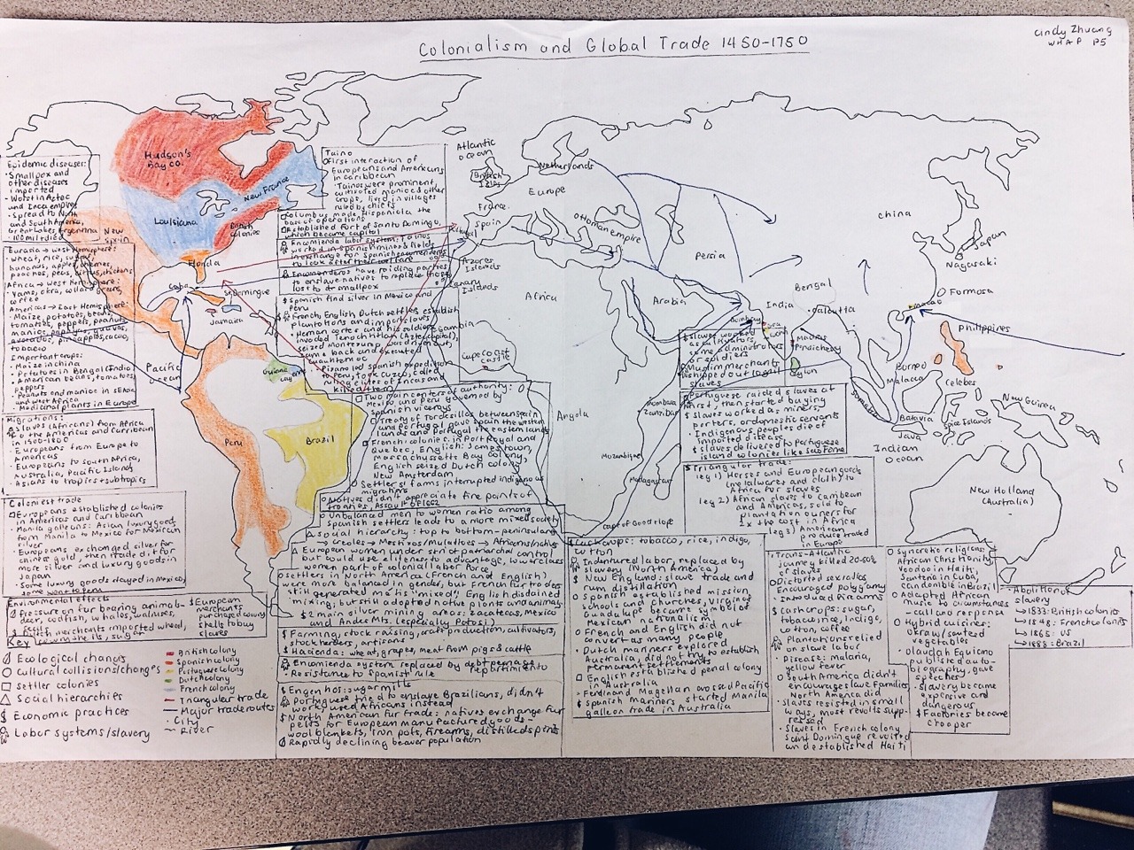 Map of colonialism and global trade. - cindystudies