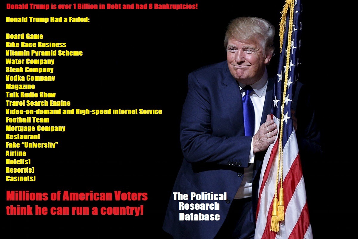 The Political Research Database - Donald Trump Is A Con-Man And Not A ...