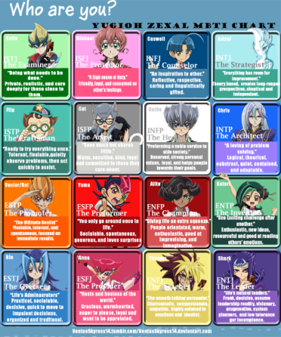 新鮮なpokemon Mbti 子供のためだけに着色