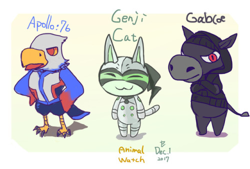 roscoe animal crossing | Tumblr