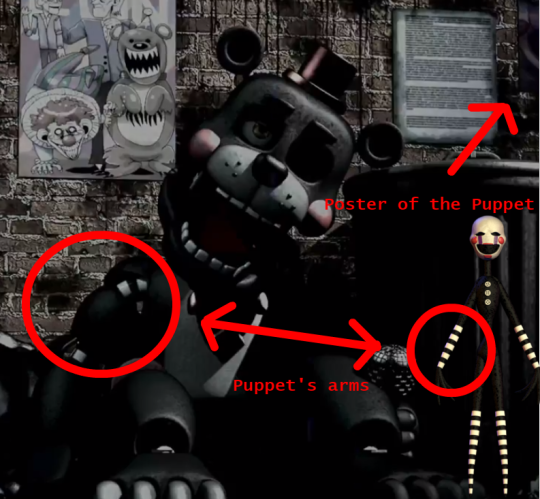 Fnaf 6 Puppet Tumblr.