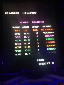 @High Score