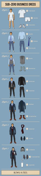 bows-n-ties:Snowmageddon Layering Guide to fight  record...