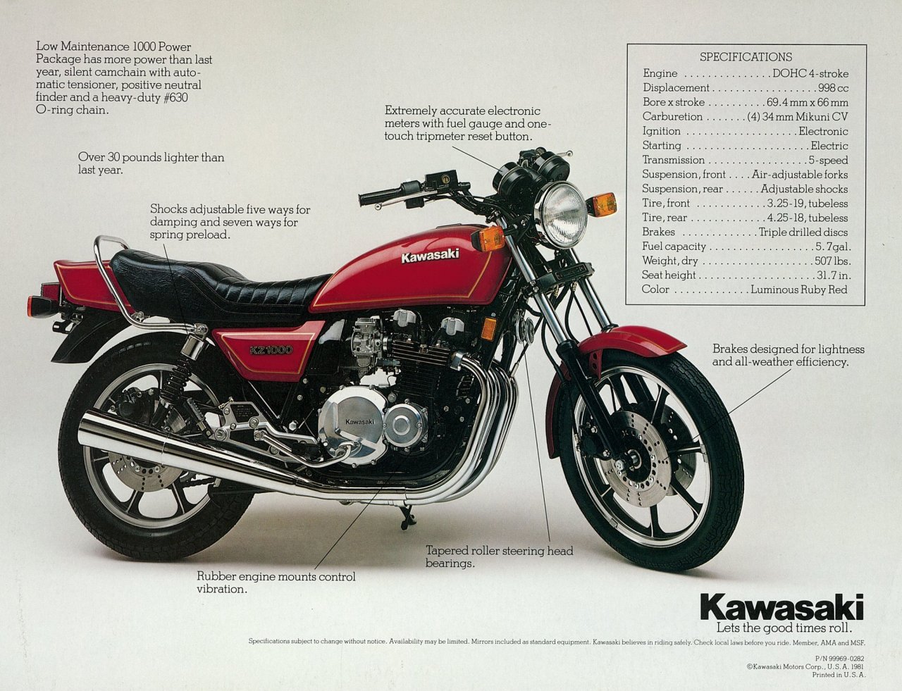Kawasaki Kz1000 Information
