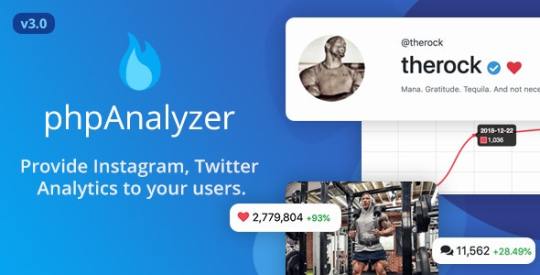 phpAnalyzer v3.0.1 – Social Media Analytics / Statistics Tool Nulled