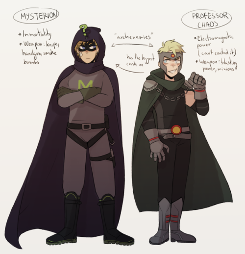 sarkastic:more stuff about the secret superhero AU! here’s...