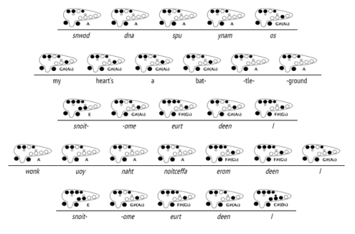 ocarina 10 tab notes