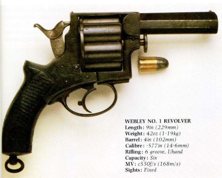 Webley air gun serial numbers