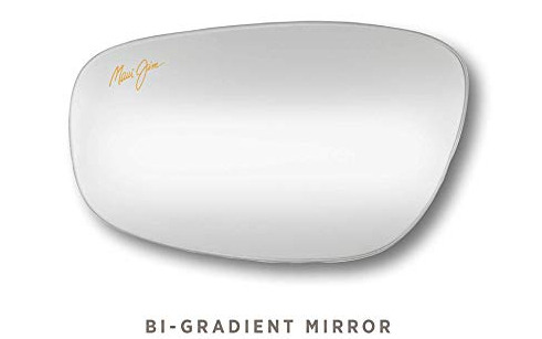 Bi clearance gradient lenses