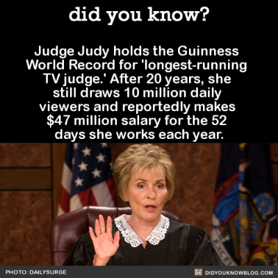 Judge Judy Quotes About Love