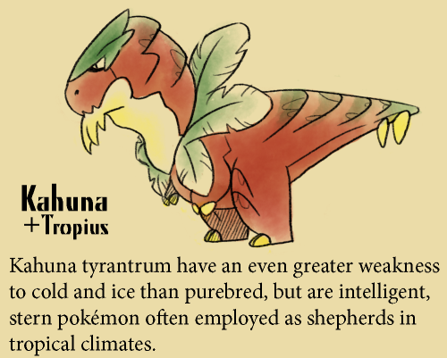 citysaurus:I’ve been wanting to do one of these for Tyrantrum...