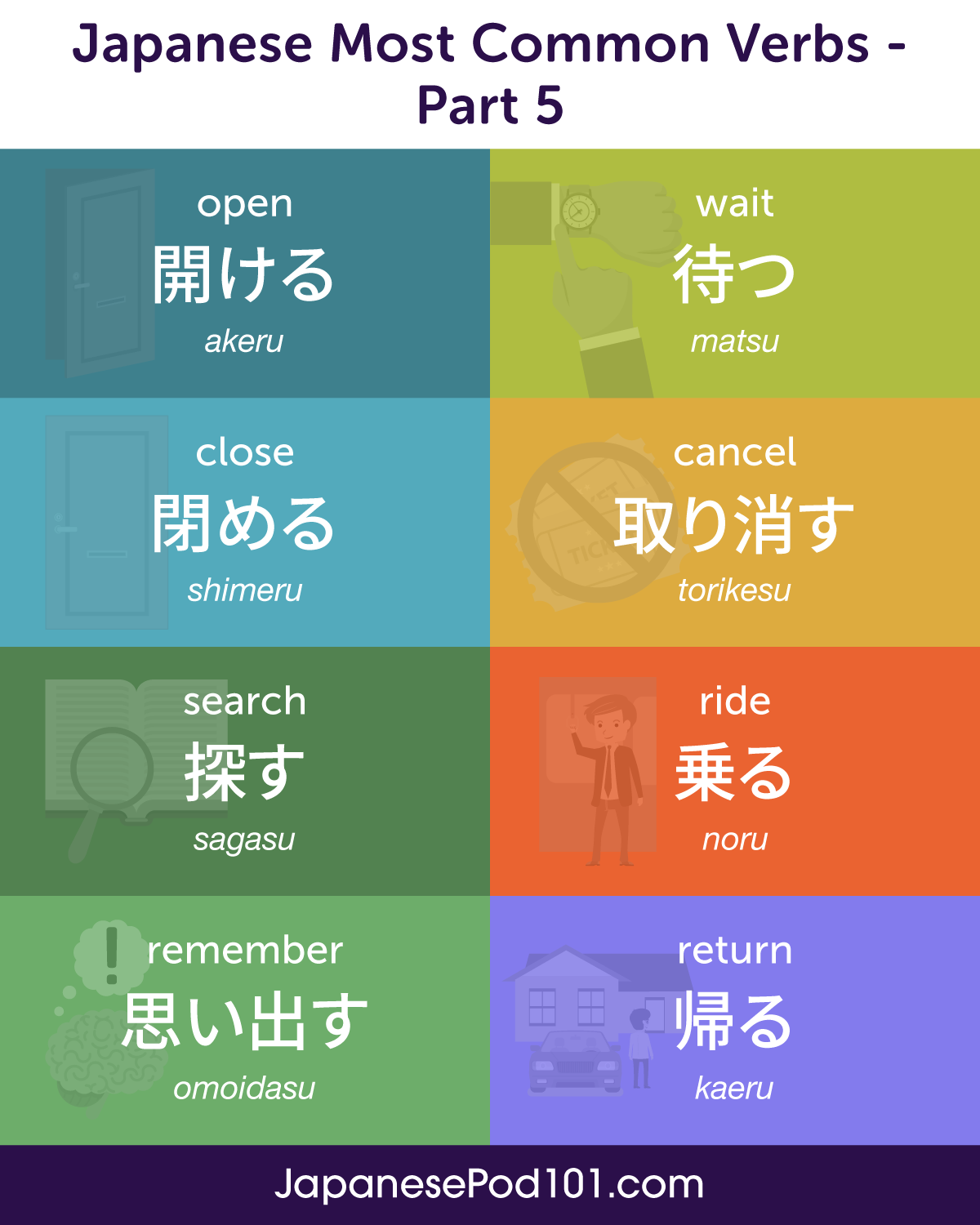 learn-japanese-japanesepod101-most-common-verbs-in-japanese