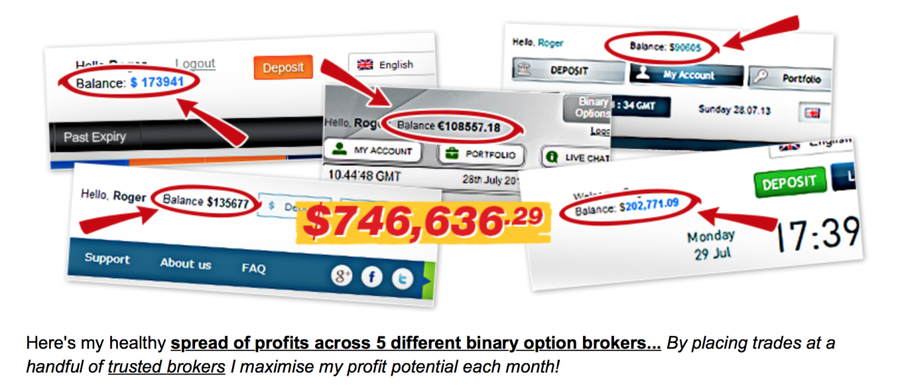 Binary gain auto trader