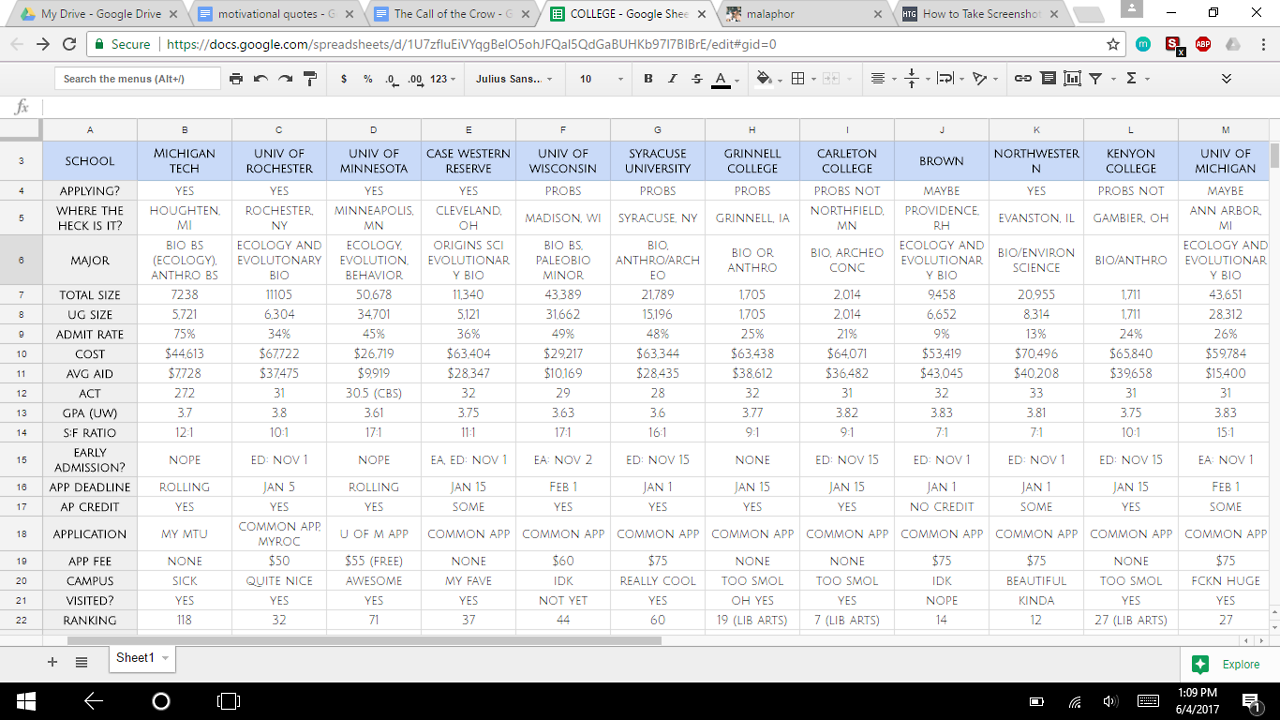 college spreadsheet tumblr college application tracker spreadsheet