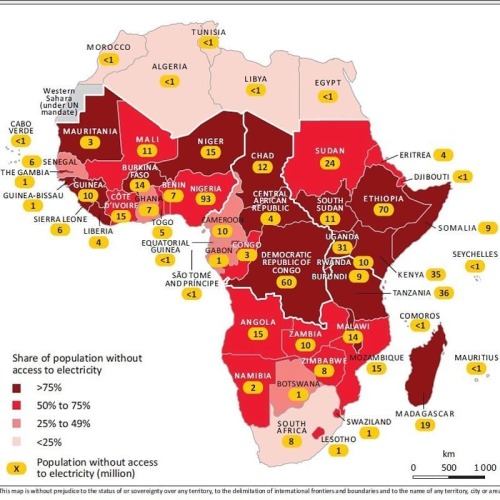 Share of population without access to electricity in Africa.