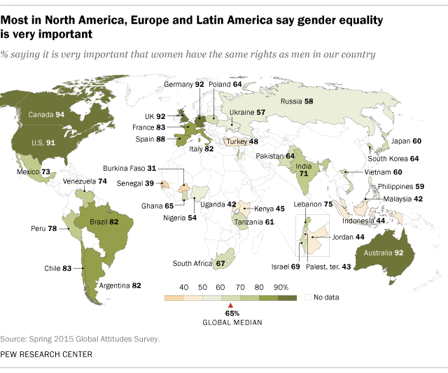 pewresearch: Many around the world say women’s... - Maps on the Web