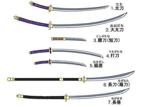 japanese sword on Tumblr