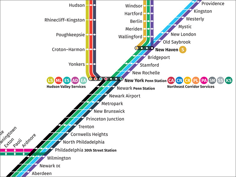 New Project: Draft Amtrak Passenger Rail as Subway... - Transit Maps