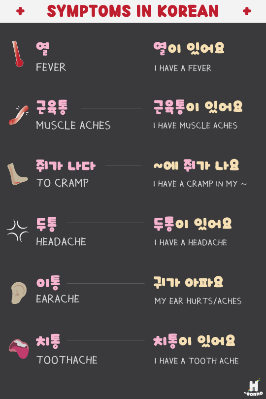 But in korean language